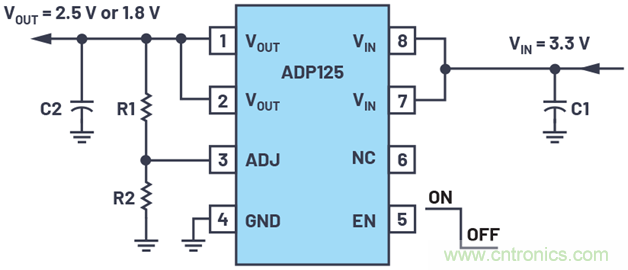 應用電路板的多軌電源設計——第1部分：策略