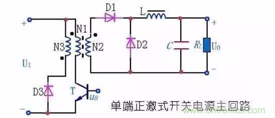 揭秘半橋/全橋/反激/正激/推挽拓撲結(jié)構(gòu)的區(qū)別與特點