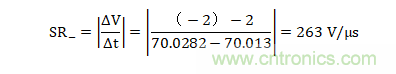 壓擺率為何會(huì)導(dǎo)致放大器輸出信號(hào)失真？