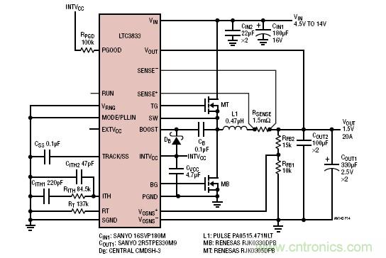 開關(guān)電源組件的設(shè)計考慮因素