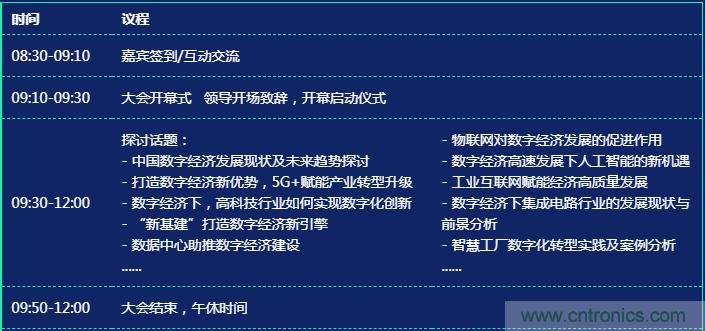 數(shù)字經(jīng)濟快速崛起，2020中國國際數(shù)字經(jīng)濟大會乘風(fēng)而來！