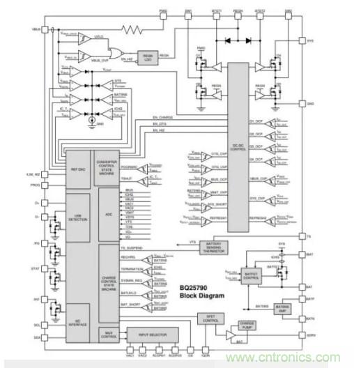 Buck-Boost集成電路提供更快的充電速度，更長的電池壽命