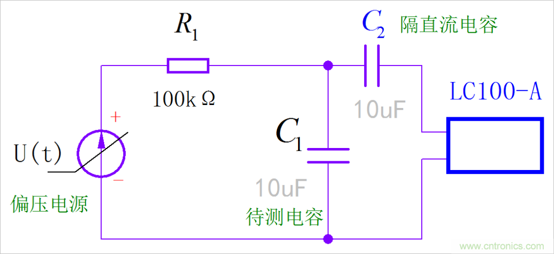 是誰(shuí)動(dòng)了我的電容容量？