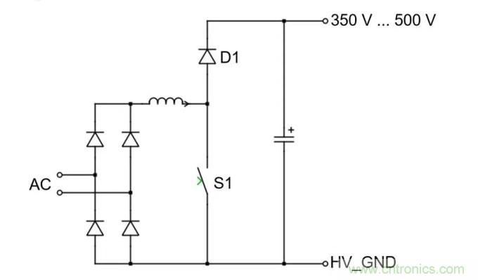 車(chē)載充電器的拓?fù)浣Y(jié)構(gòu)介紹和技術(shù)建議