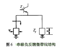 基于L波段單級高線性低噪聲放大器的工作原理及設(shè)計