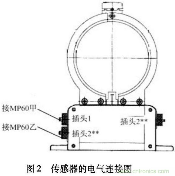 HBM扭矩傳感器在電機測試中的應用