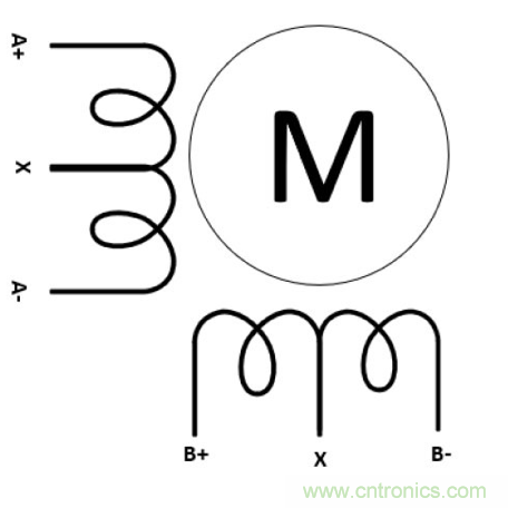 只要簡(jiǎn)單接線(xiàn)配置，輕松將單級(jí)步進(jìn)電機(jī)作為雙級(jí)步進(jìn)電機(jī)進(jìn)行驅(qū)動(dòng)