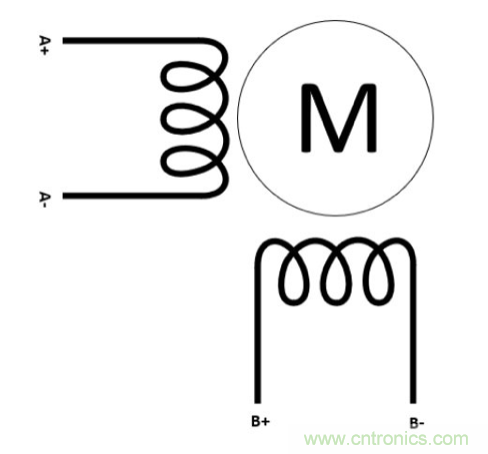 只要簡(jiǎn)單接線(xiàn)配置，輕松將單級(jí)步進(jìn)電機(jī)作為雙級(jí)步進(jìn)電機(jī)進(jìn)行驅(qū)動(dòng)