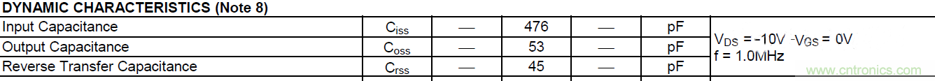 MOSFET的寄生電容是如何影響其開關(guān)速度的？