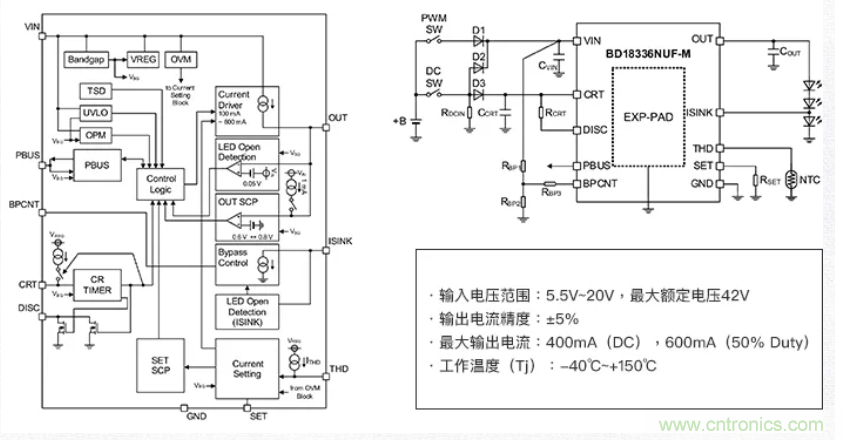 車載電池欠壓時，僅1枚芯片即可實現(xiàn)安全亮燈的LED驅(qū)動器