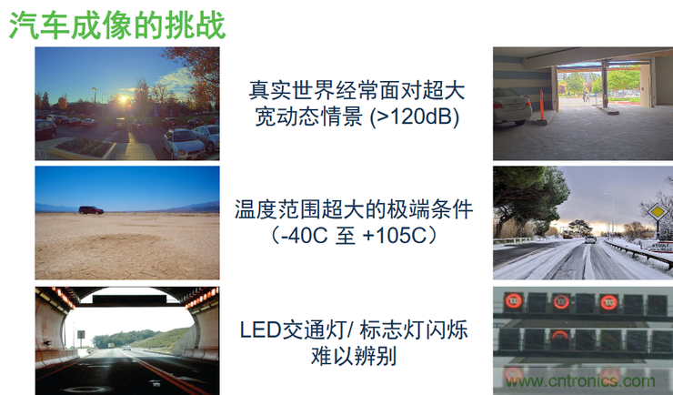 不只有電源IC，安森美還承包了全球80%的汽車ADAS傳感器