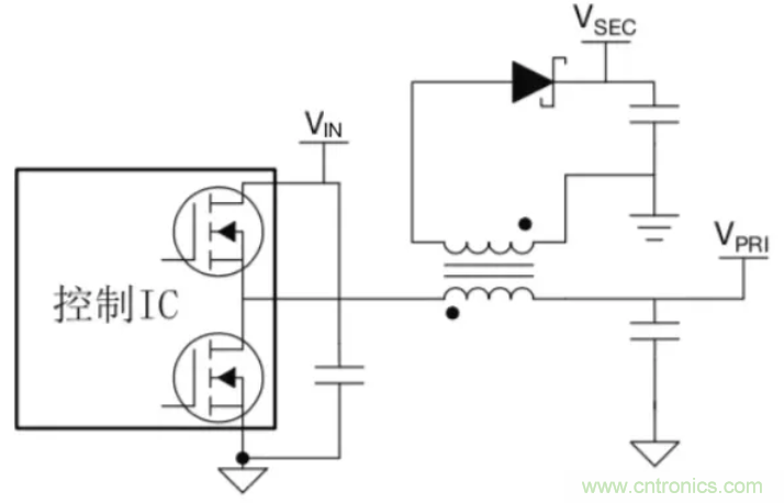 穿越隔離柵供電：TI教你一個(gè)好方法！