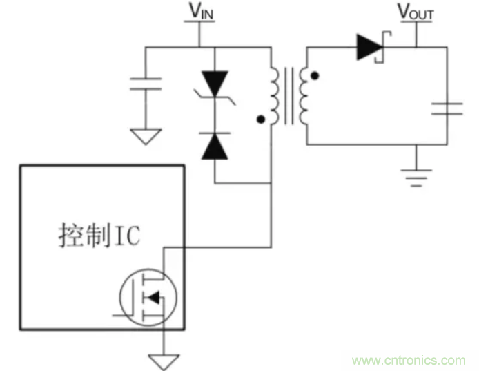 穿越隔離柵供電：TI教你一個(gè)好方法！