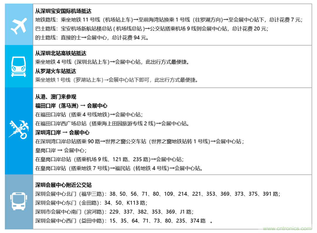 叮，您預定的2020 ISVE 深圳智慧顯示展參展攻略已送達，請查收！