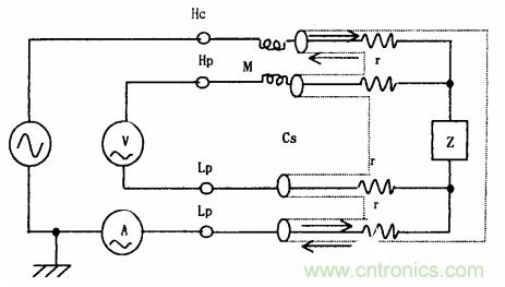 用LCR測(cè)試儀準(zhǔn)確測(cè)量電感、電容、電阻的連接方法及校準(zhǔn)