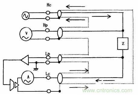 用LCR測(cè)試儀準(zhǔn)確測(cè)量電感、電容、電阻的連接方法及校準(zhǔn)