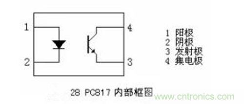 光耦繼電器如何運(yùn)用到實(shí)際應(yīng)用中？