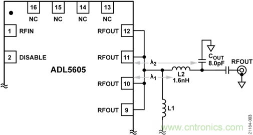 USB供電、915MHz ISM無線電頻段、具有過溫管理功能的1W功率放大器