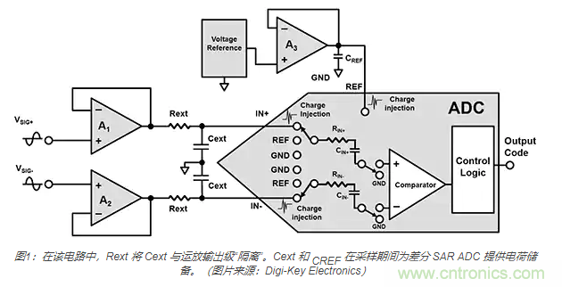 安森美半導(dǎo)體藍(lán)牙低功耗RSL10系列的資產(chǎn)管理方案應(yīng)該如何設(shè)計(jì)？