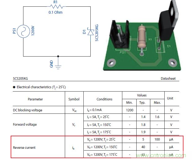 如何有效地檢測(cè)Sic MOSFET？