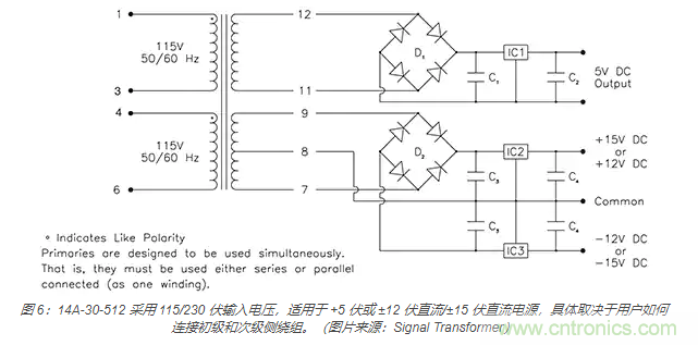 在醫(yī)療設備中使用交流隔離變壓器時如何防止觸電？