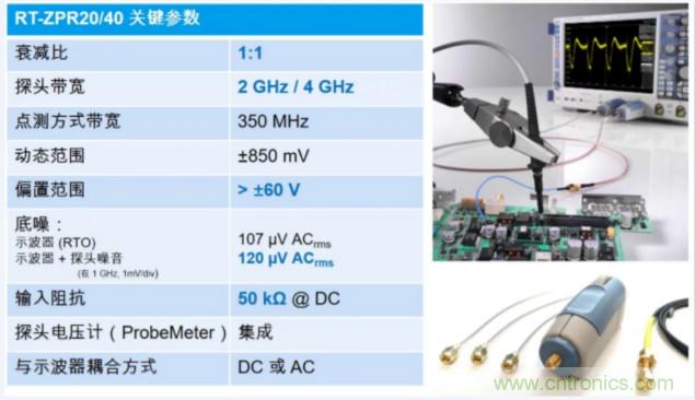 如何準(zhǔn)確地測量芯片的電源噪聲