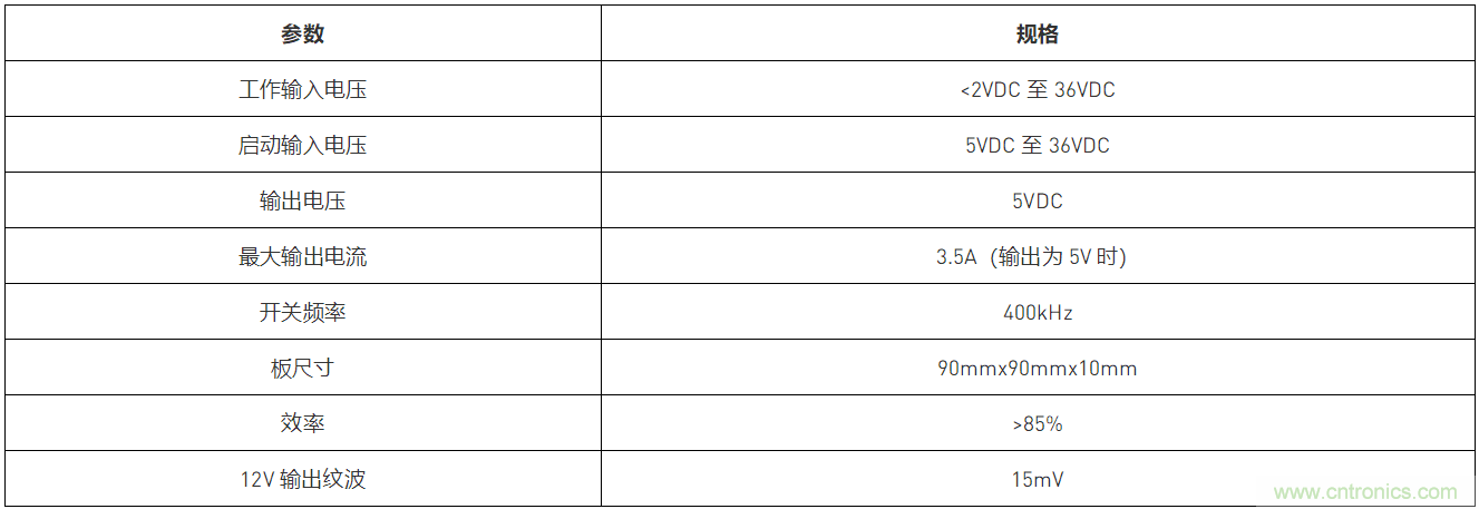 預(yù)升壓參考設(shè)計(jì)，解決冷啟動(dòng)瞬變的簡(jiǎn)單解決方案