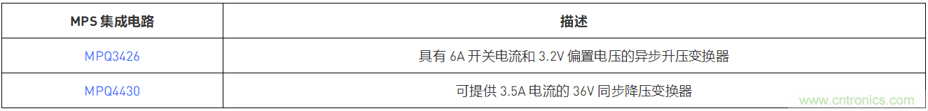 預(yù)升壓參考設(shè)計(jì)，解決冷啟動(dòng)瞬變的簡(jiǎn)單解決方案