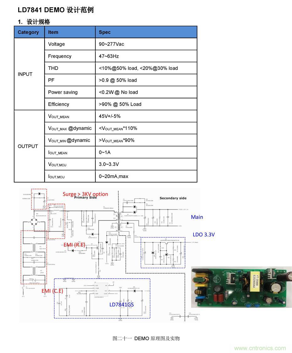 LD7841 PSR CV方案的照明作用