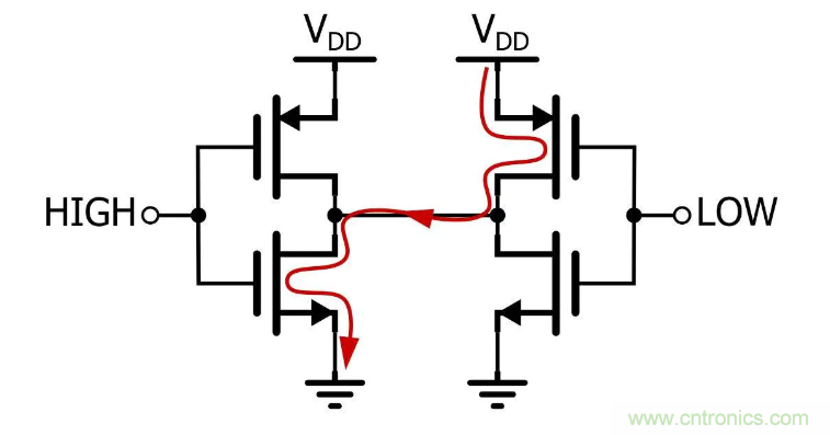 IIC為何需要用開漏輸出和上拉電阻？