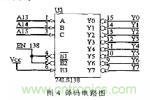 由MOVX指令深入分析51單片機(jī)總線時(shí)序及擴(kuò)展