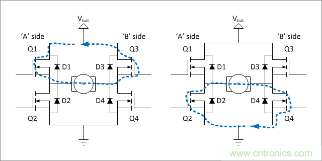 H-橋電路的原理