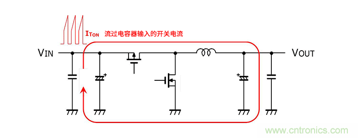 輸入電容器選型要著眼于紋波電流、ESR、ESL