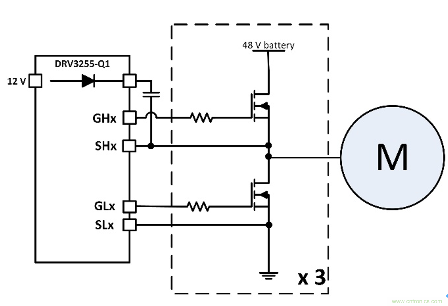 如何優(yōu)化48V輕混電動車(MHEV)的電機驅(qū)動器設計