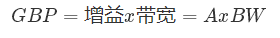 什么是運算放大器？及運算放大器的分類、關鍵特性和參數