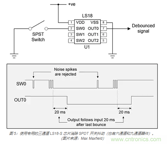 當(dāng)軟件去抖動(dòng)不合適時(shí)，如何實(shí)現(xiàn)開(kāi)關(guān)和繼電器硬件去抖動(dòng)？