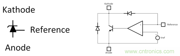 TL431反饋回路的分析和設(shè)計(jì)