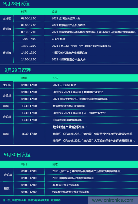 約起來！2021全球數字經濟產業(yè)大會正式啟動