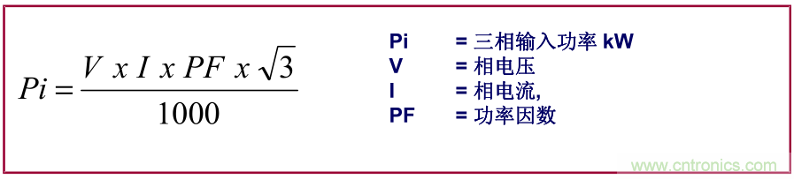 如何正確使用電機(jī)負(fù)載率？