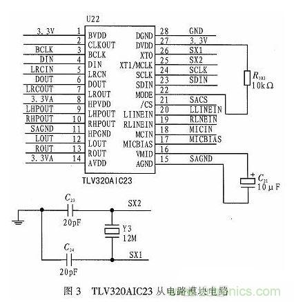 基于DSP芯片的音頻信號濾波系統(tǒng)設計