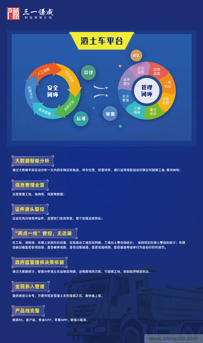 軟件硬件助力車聯(lián)網(wǎng)落地應(yīng)用，CITE2021智能駕駛汽車技術(shù)及智能科技館看點(diǎn)前瞻