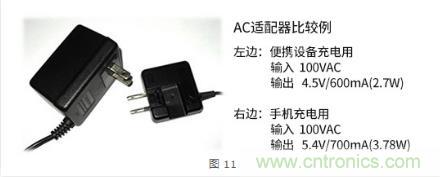 AC/DC基礎(chǔ)：變壓器方式和開(kāi)關(guān)方式的比較