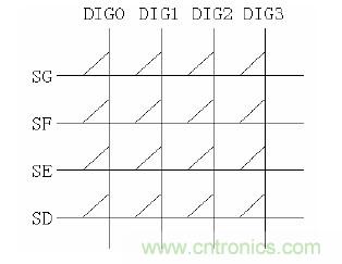 單線(xiàn)激光雷達(dá)原理揭秘：三角測(cè)距 VS ToF測(cè)距