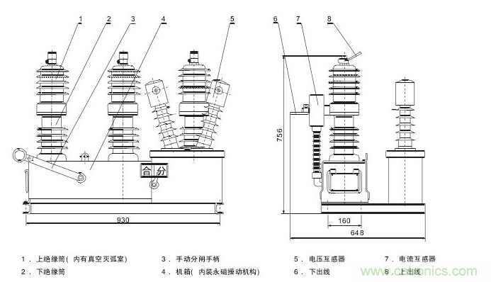 高壓斷路器的操作結(jié)構(gòu)有哪幾種？和隔離開關(guān)有什么區(qū)別？