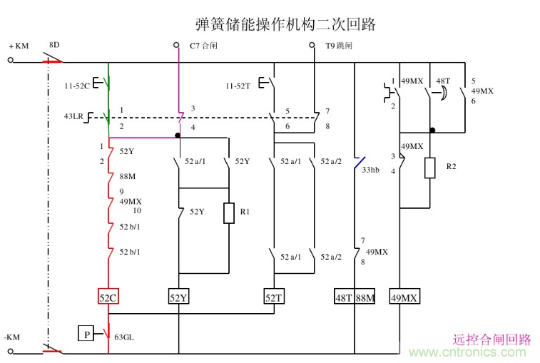 高壓斷路器的操作結(jié)構(gòu)有哪幾種？和隔離開關(guān)有什么區(qū)別？