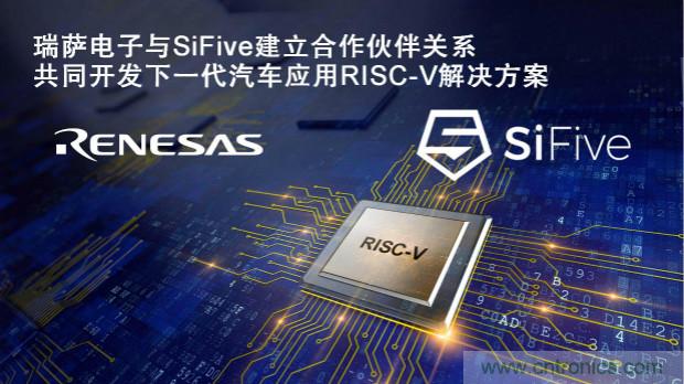 瑞薩攜手SiFive共同開(kāi)發(fā)面向汽車應(yīng)用的新一代高端RISC-V解決方案