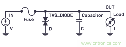 有什么有源電路保護方案可以取代TVS二極管和保險絲？