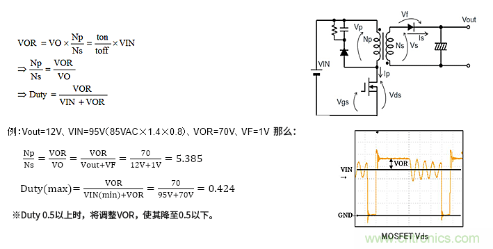 絕緣型反激式轉(zhuǎn)換器電路設(shè)計：變壓器設(shè)計（數(shù)值計算）