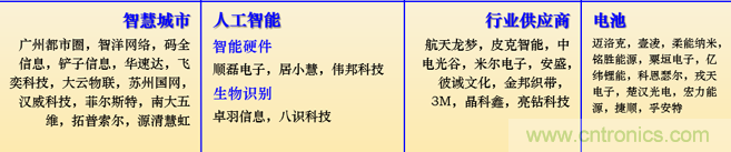 IOTE 2021上海站完美收官丨前瞻布局數(shù)字經濟時代，撬動萬億級IoT賽道