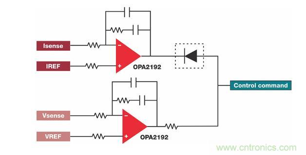 如何設計準確的直流電源？